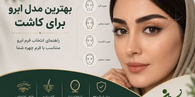 مدل ابرو برای کاشت ابرو | بهترین فرم ابرو برای هر نوع چهره